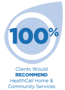 100% Clients would recommend HealthCall Home and Community Services