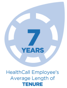 HealthCall Employee's Average Length of Tenure